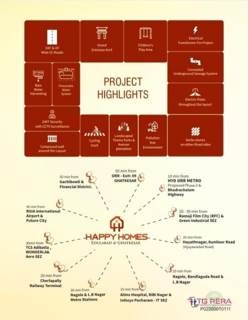 Real estate apartment project front view